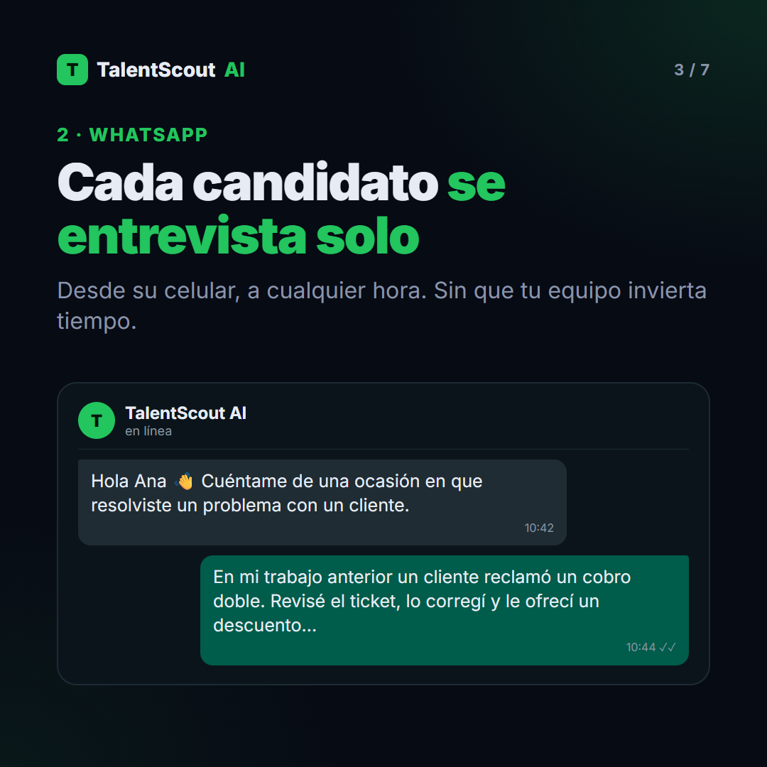 Cada candidato se entrevista solo